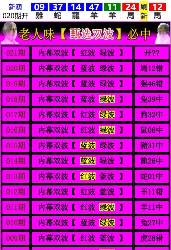 Image from post