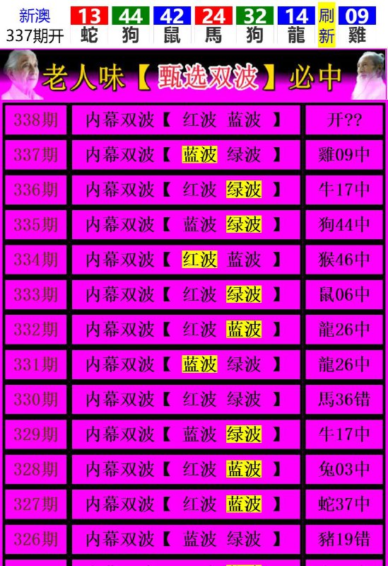 Image from post