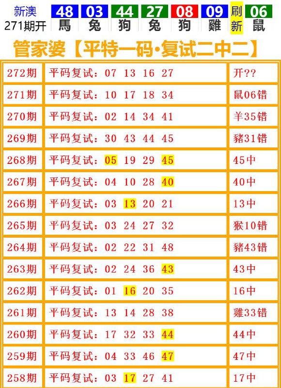 Image from post