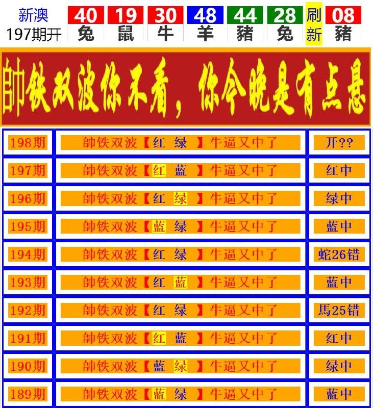 Image from post