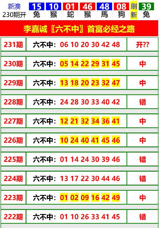 Image from post