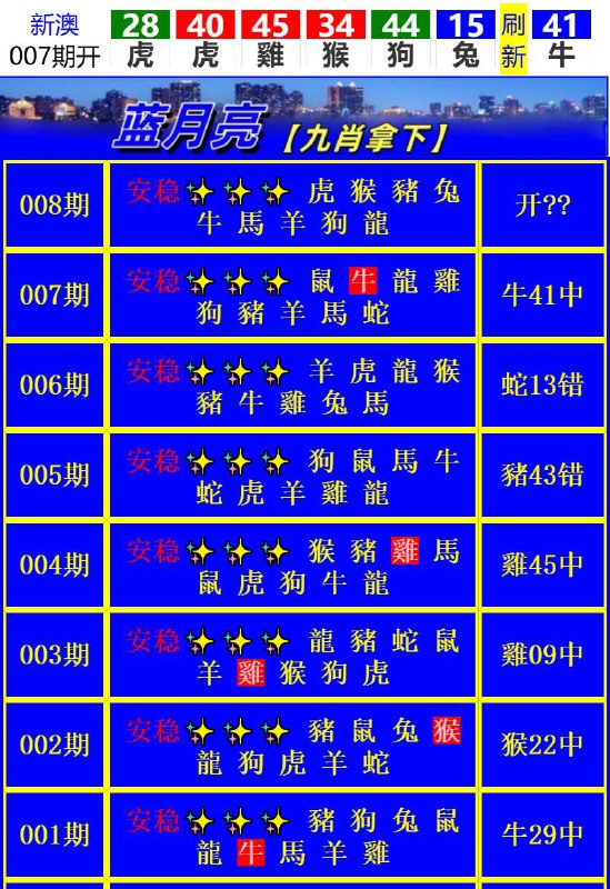 Image from post