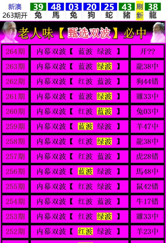Image from post
