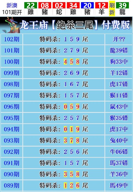 Image from post