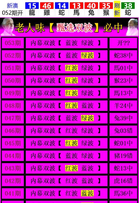 Image from post