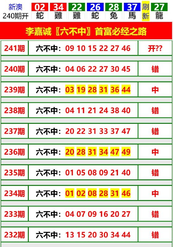 Image from post