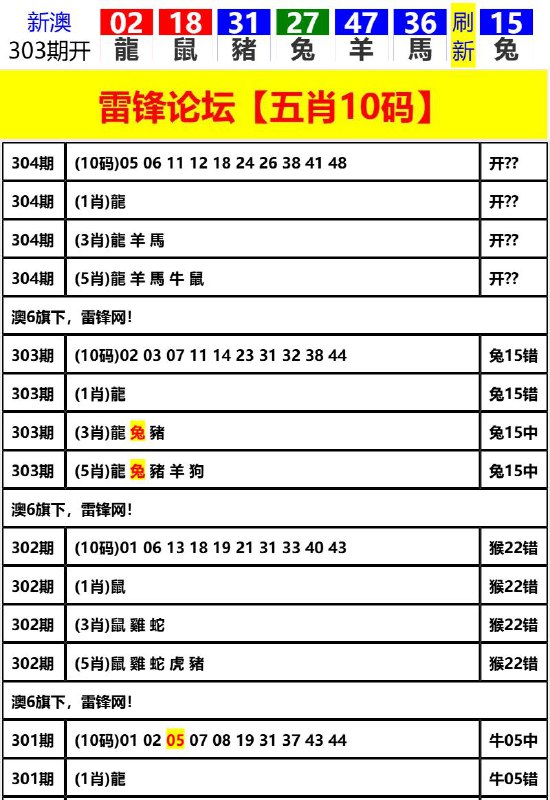 Image from post