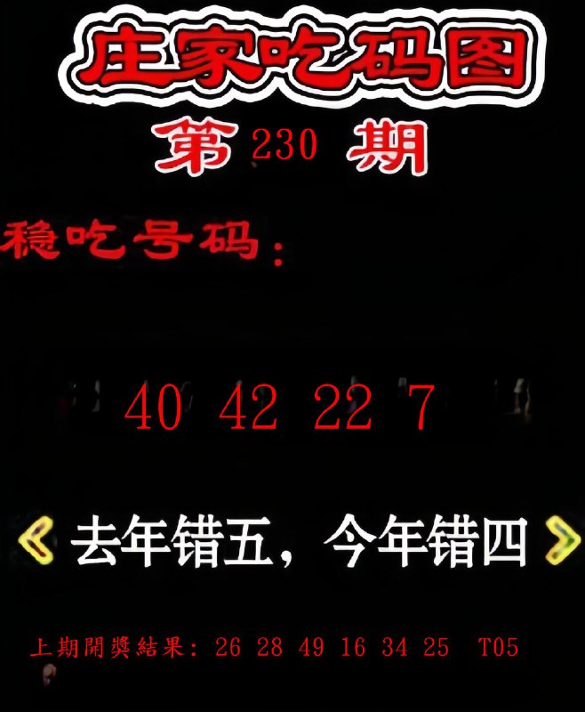Image from post