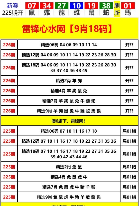 Image from post