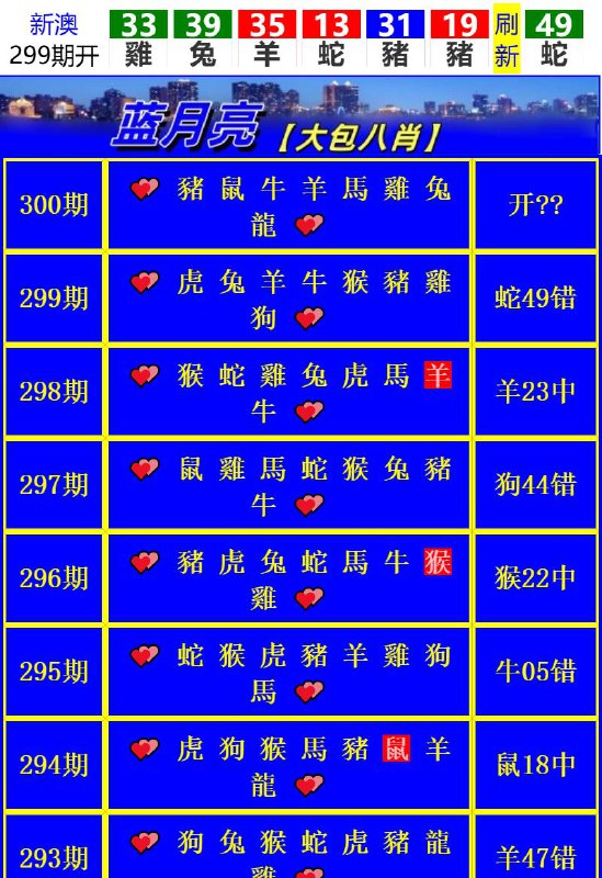 Image from post