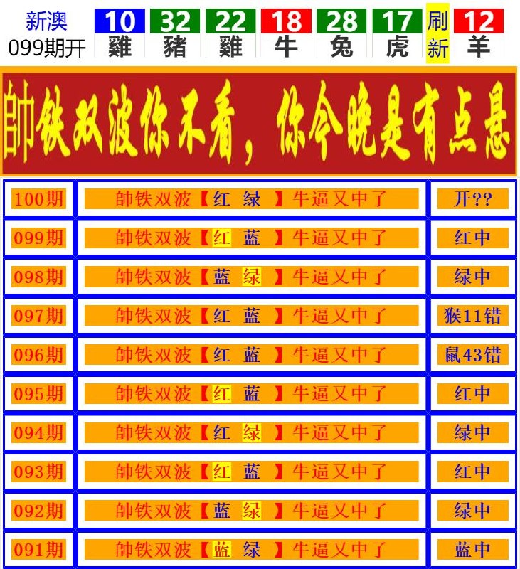 Image from post