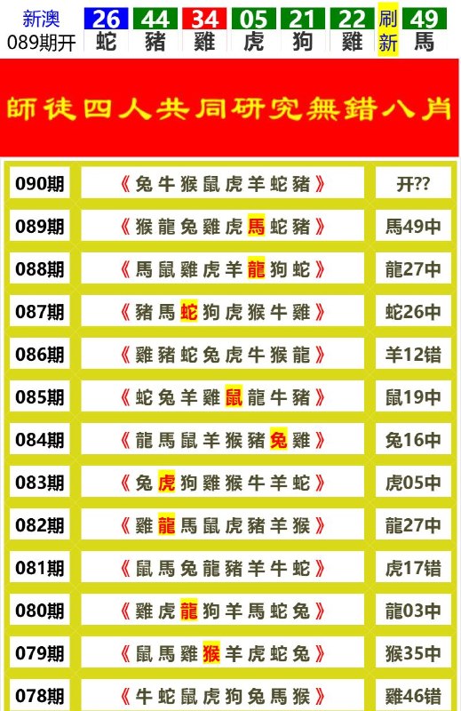 Image from post