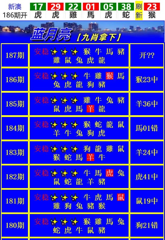 Image from post