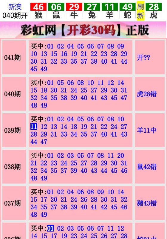Image from post