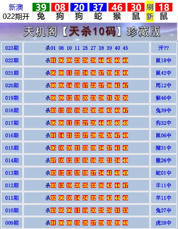 Image from post