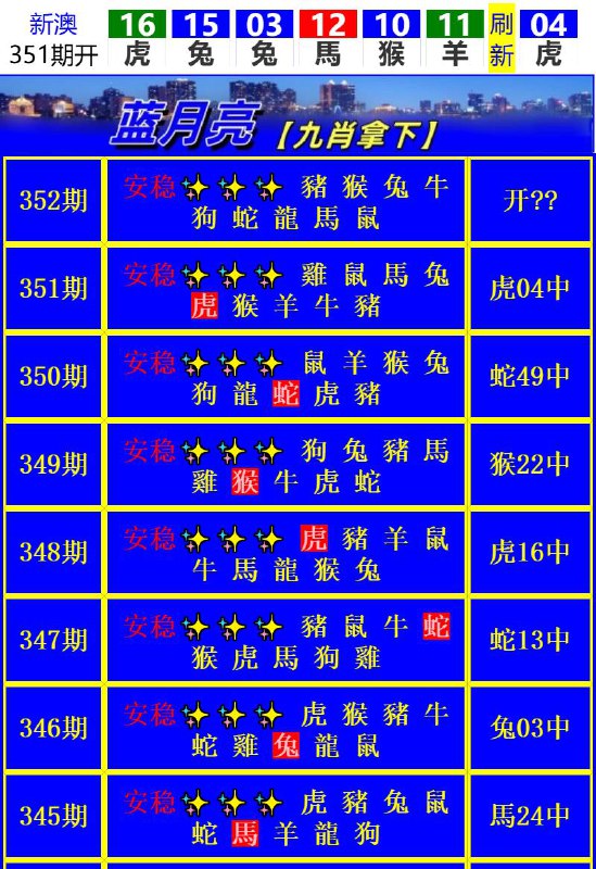 Image from post