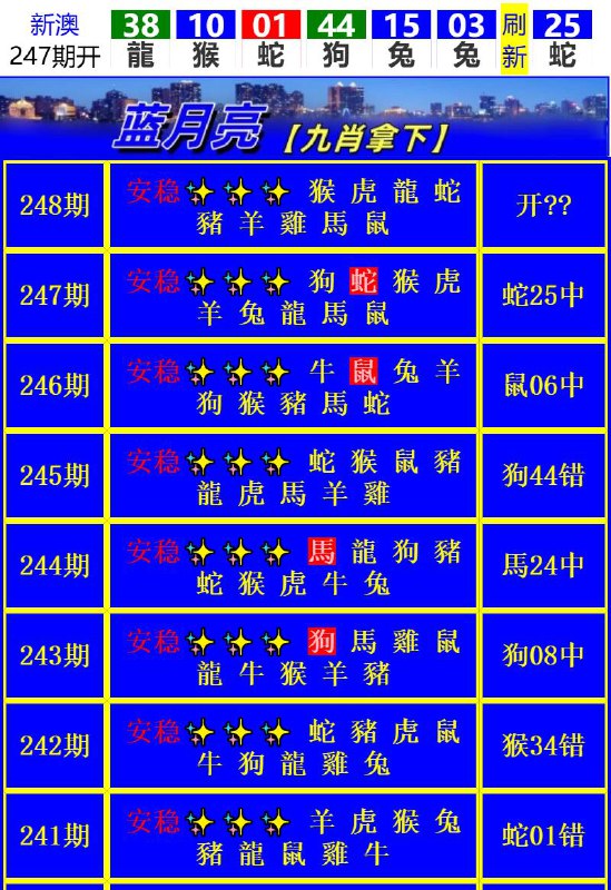 Image from post
