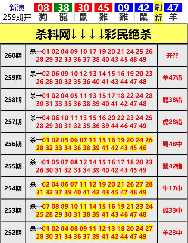 Image from post