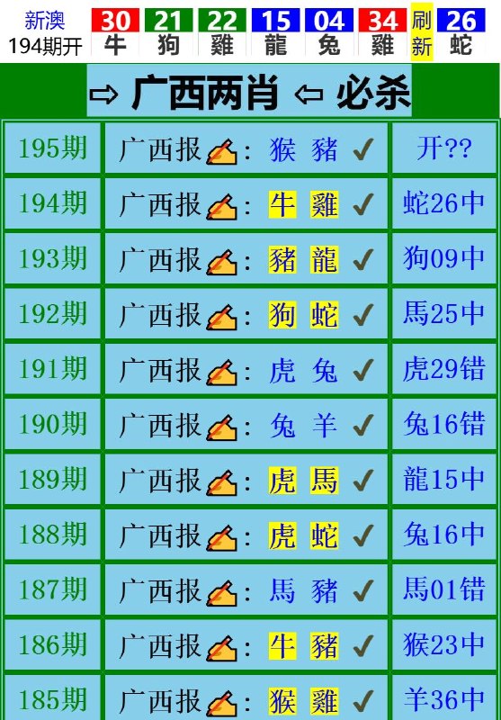 Image from post