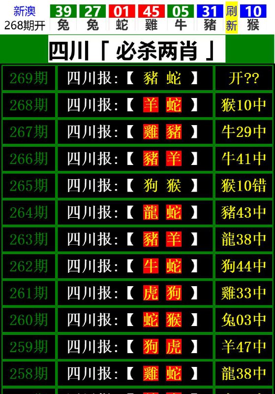 Image from post