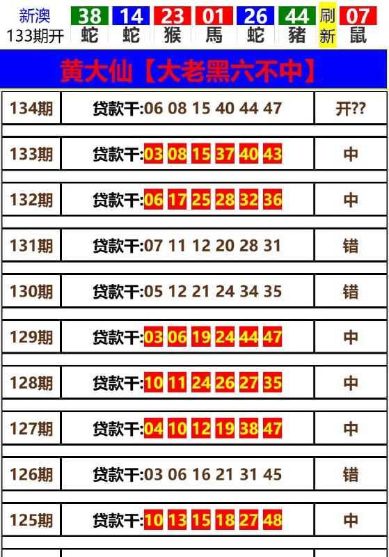 Image from post