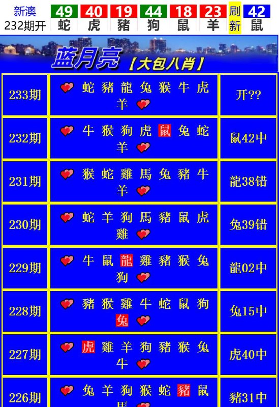 Image from post