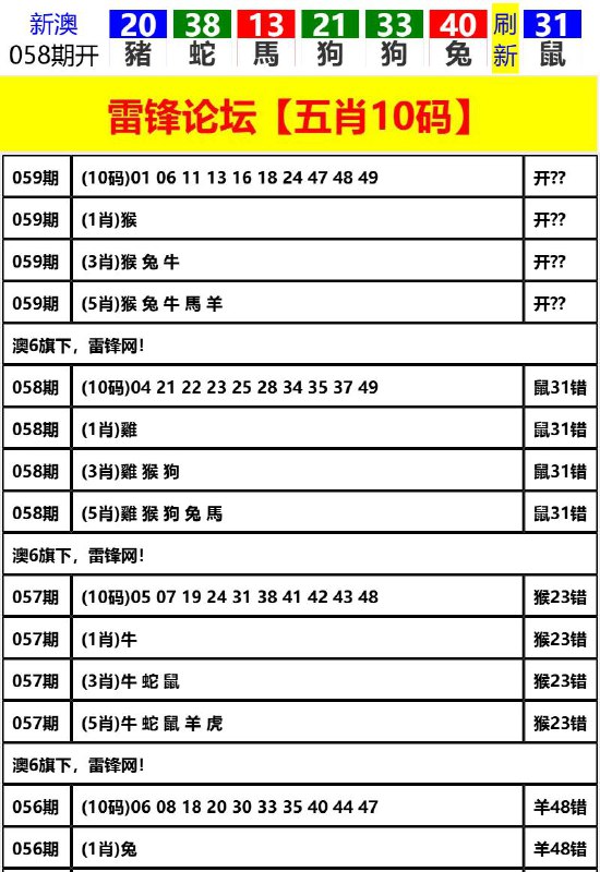 Image from post