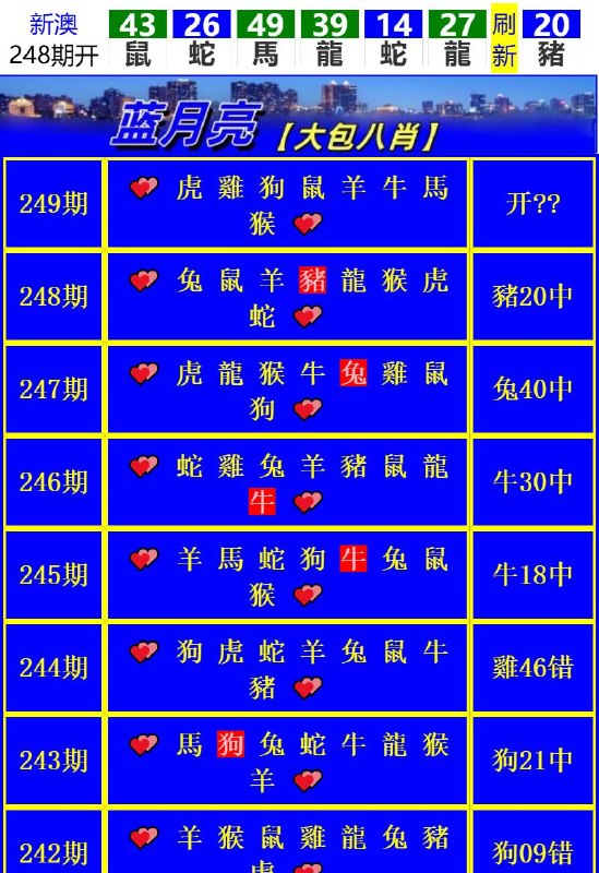 Image from post