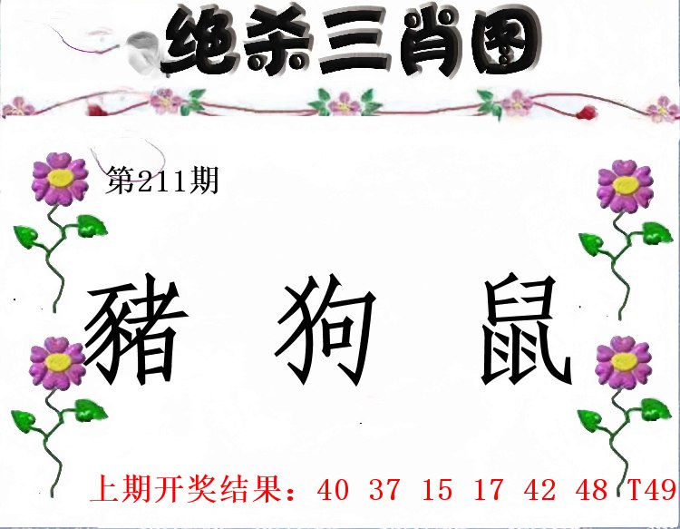 Image from post
