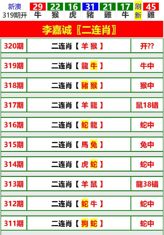 Image from post