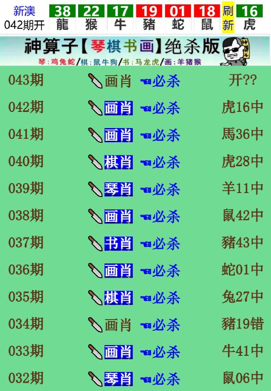 Image from post