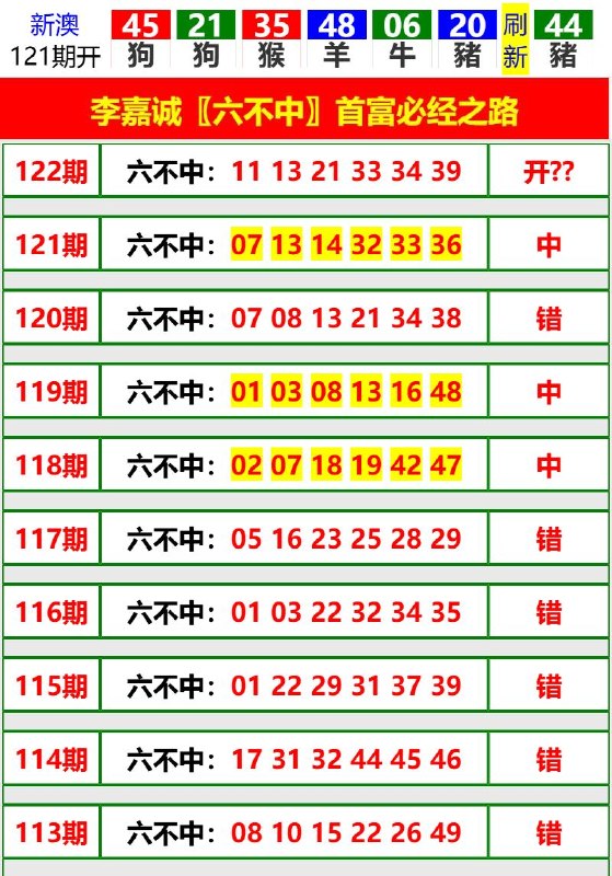 Image from post