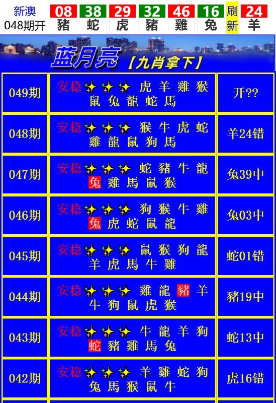 Image from post