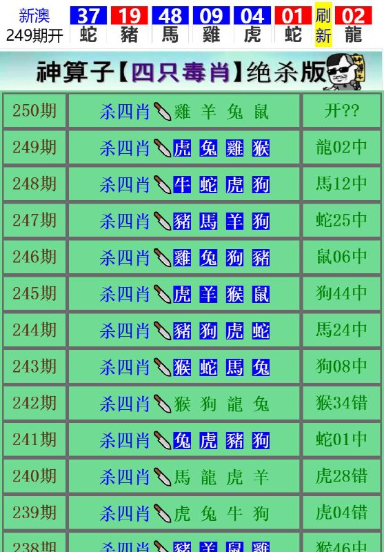 Image from post