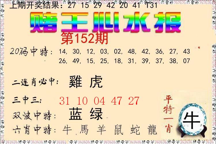 Image from post
