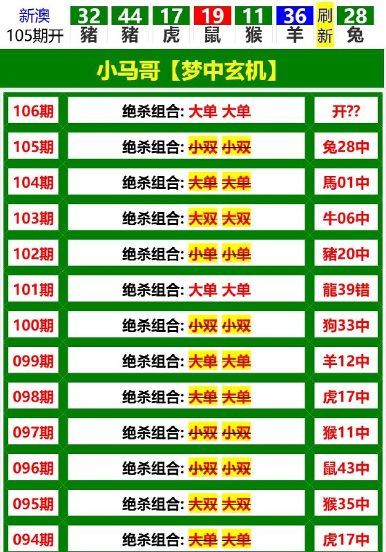 Image from post