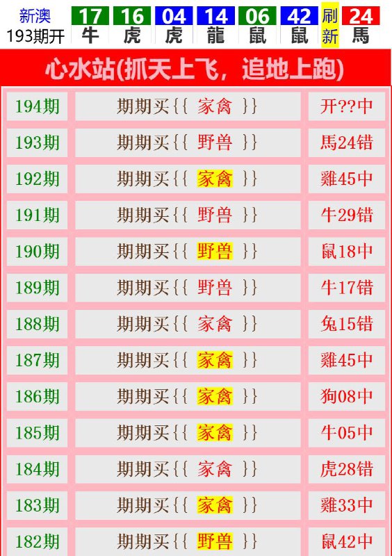 Image from post