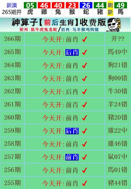 Image from post