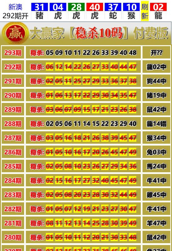 Image from post