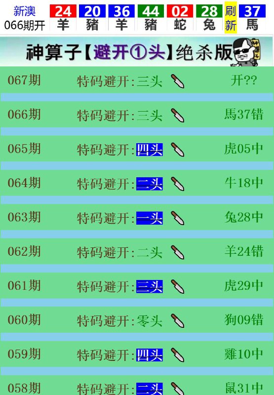 Image from post