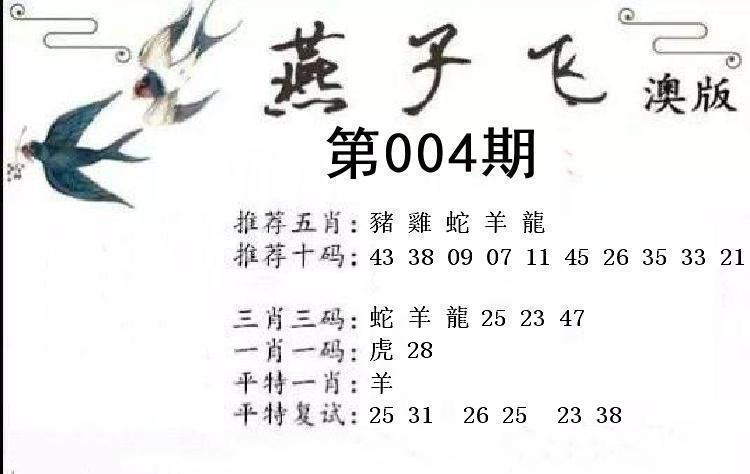 Image from post
