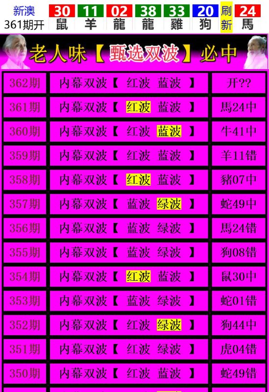 Image from post