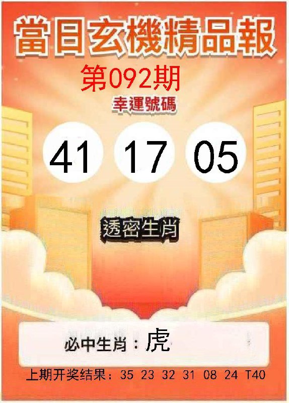 Image from post