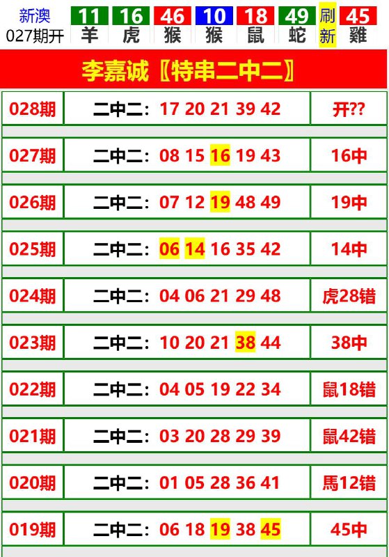 Image from post
