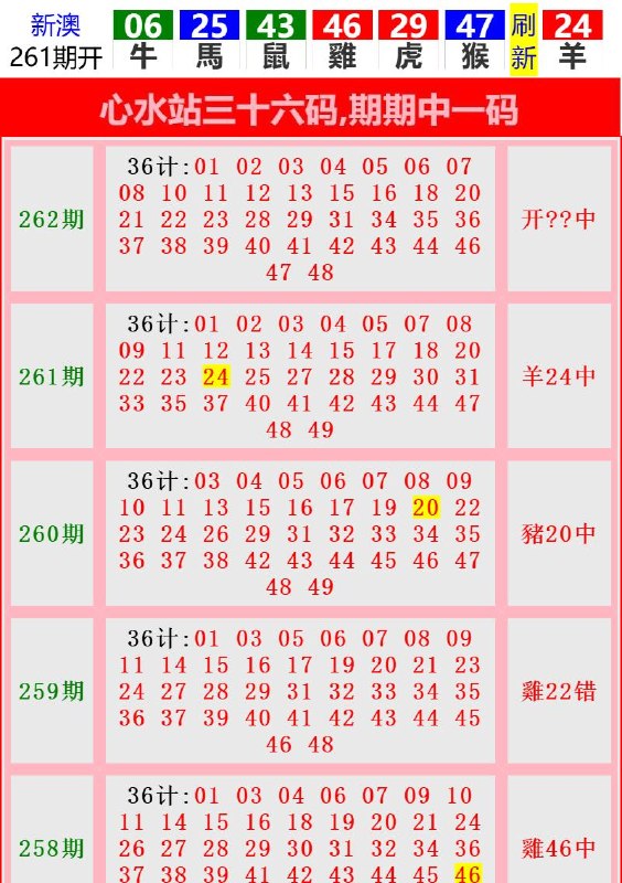 Image from post