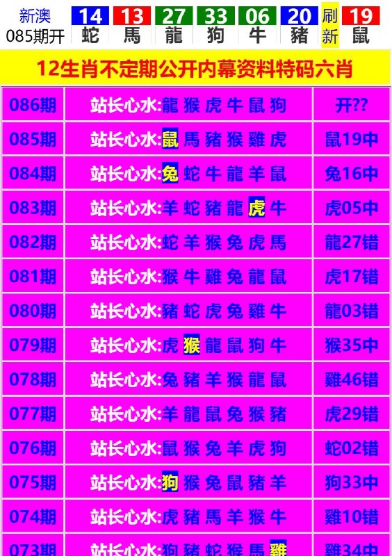 Image from post