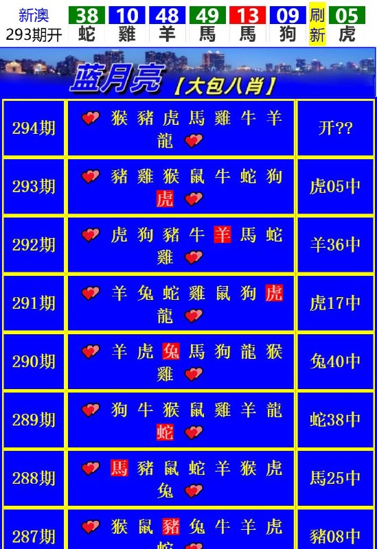 Image from post