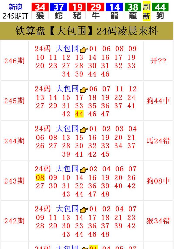 Image from post