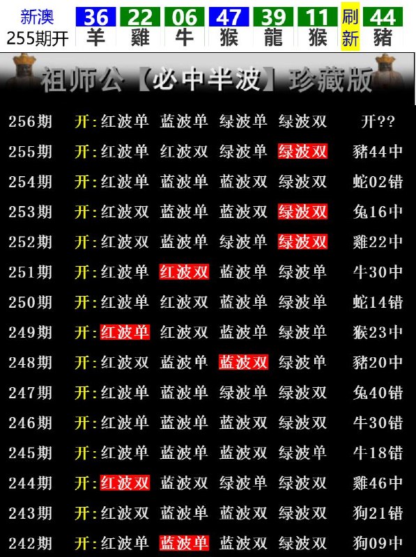 Image from post