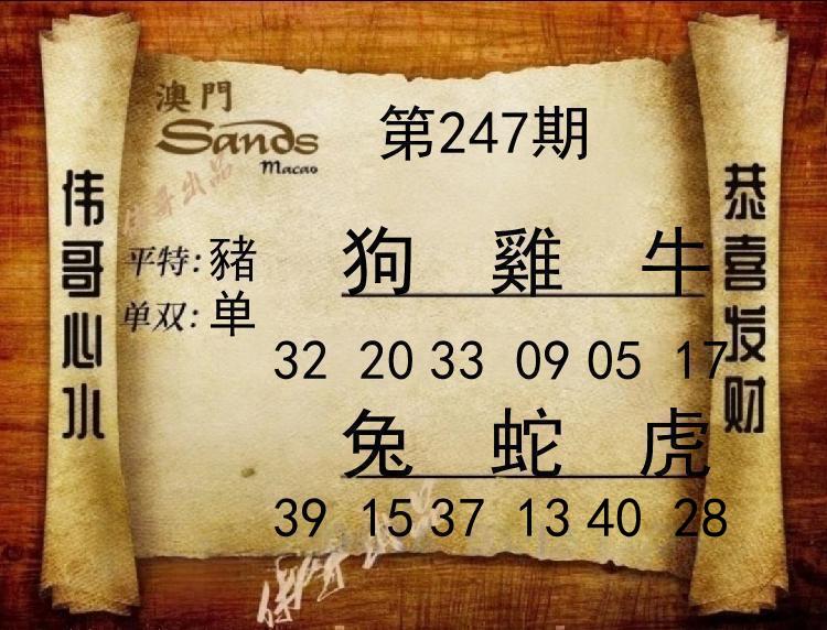 Image from post